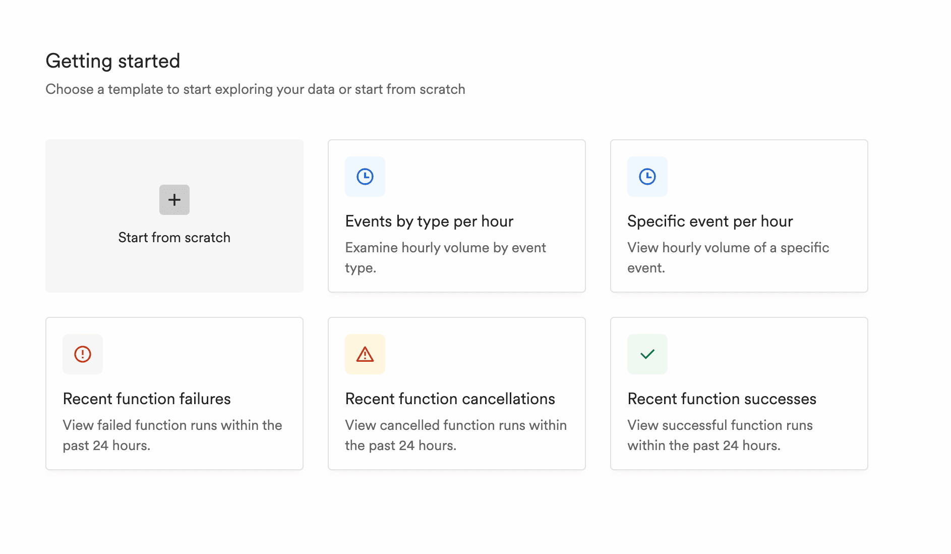 Getting Started Templates View